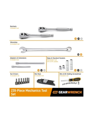 gearwrench 80942 toolset